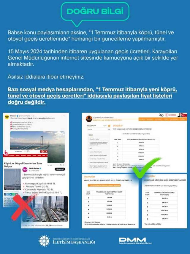 Köprü ve otoyol ücretlerine zam mı geliyor? Cumhurbaşkanlığından açıklama var