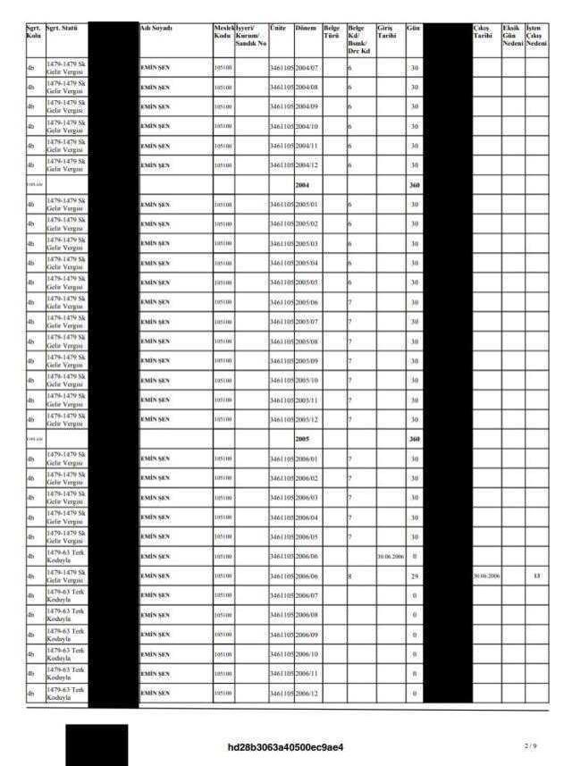 Özgür Özel'in iddialarının odağındaki Emin Şen ilk kez konuştu