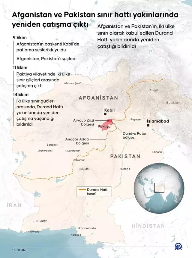 Kabil ve Kandahar çevresinde yaşanan patlama ve hava hareketliliği