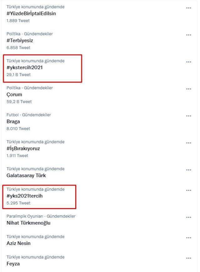 YKS Tercih Sonuçları... (NEFESLER TUTULDU! BEKLENEN GÜN BUGÜN MÜ...) Geçen Sene 26 Ağustos Tarihinde Açıklanmıştı!