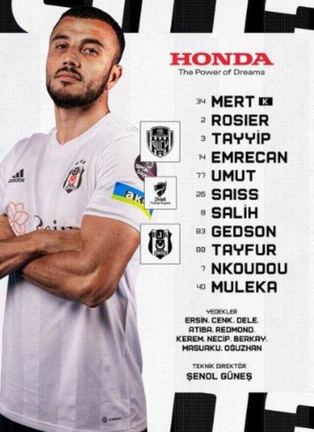 Ankaragücü Beşiktaş ilk 11'ler belli oldu! BJK Alanya kupa maçı maçı ilk 11'ler kimler var? BJK ANK ilk 11!