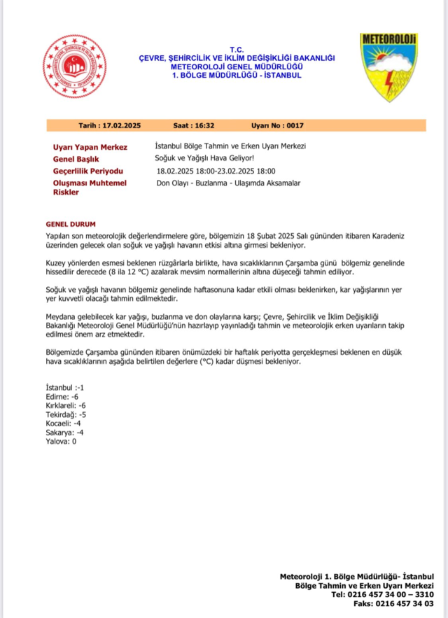 Haber Resmi