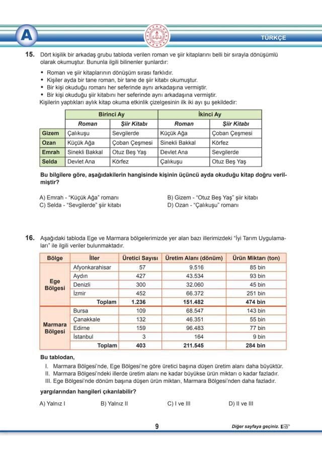 LGS soruları yayınlandı mı? MEB 2022 LGS soruları ve cevap anahtarı!