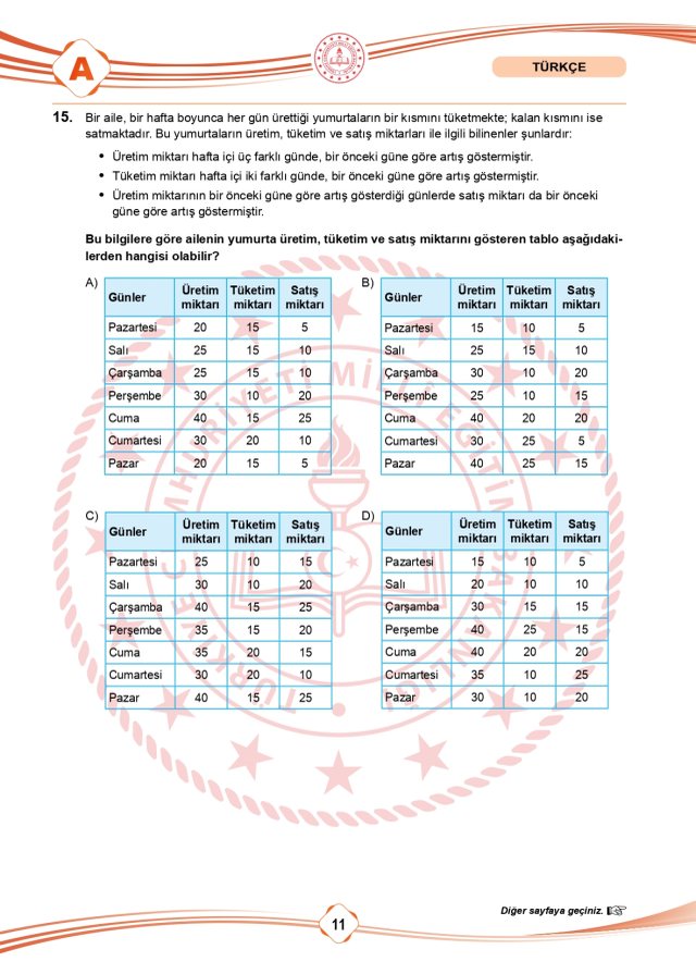 LGS soru cevapları! 2025 LGS Türkçe, Matematik, Fen Bilimleri, İnkılap Tarihi, İngilizce, Din Kültürü SÖZEL -SAYISAL soru cevapları PDF indir – oku!
