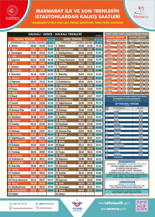 Hafta sonu Marmaray saatleri! Cumartesi Marmaray saat kaçta başlıyor, Pazar günü Marmaray son tren kaçta?
