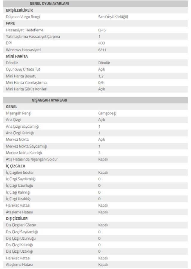 Alfajer VALORANT ayarları neler? Alfajer crosshair ayarları!