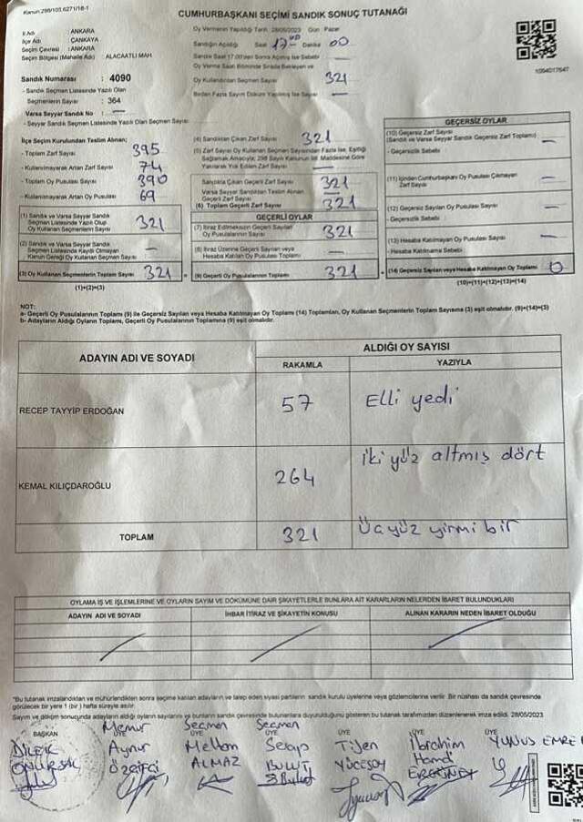 Yalan mı söyledi? Abdüllatif Şener'in oy kullandığı sandıktan geçersiz oy çıkmadı