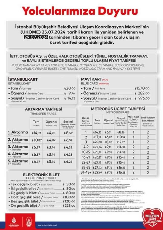 İETT otobüs, Marmaray, metrobüs, metro, vapur fiyat listesi! 2024 İstanbul toplu taşıma İETT tam, öğrenci zamlı fiyatları!