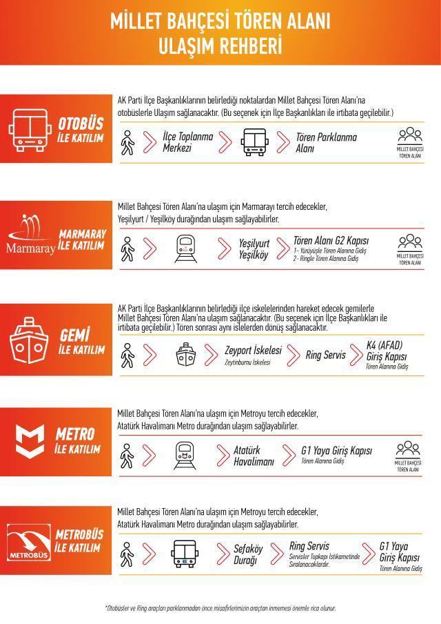 Atatürk Havalimanı Millet Bahçesi'nde ilk fidanlar toprakla buluşuyor! İşte tüm detaylar