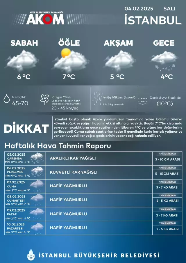 AKOM saat verdi! İstanbul'a 2 gün boyunca lapa lapa kar yağacak