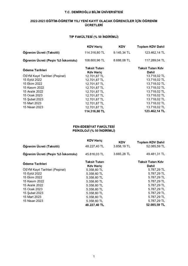 Demiroğlu Bilim Üniversitesi Ücretleri