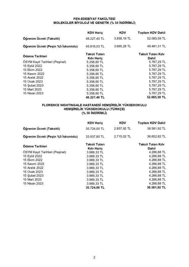 Demiroğlu Bilim Üniversitesi Ücretleri