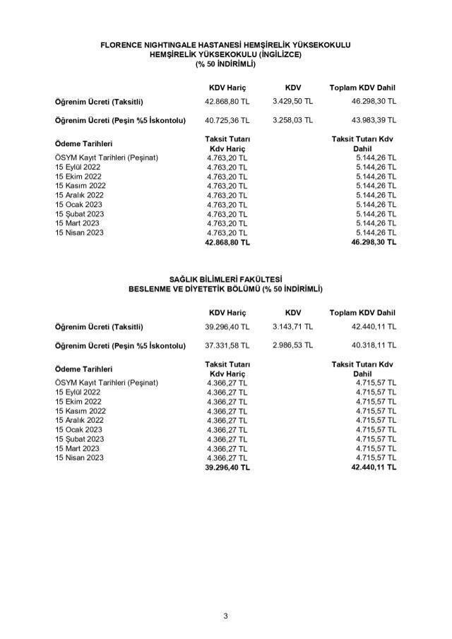 Demiroğlu Bilim Üniversitesi Ücretleri