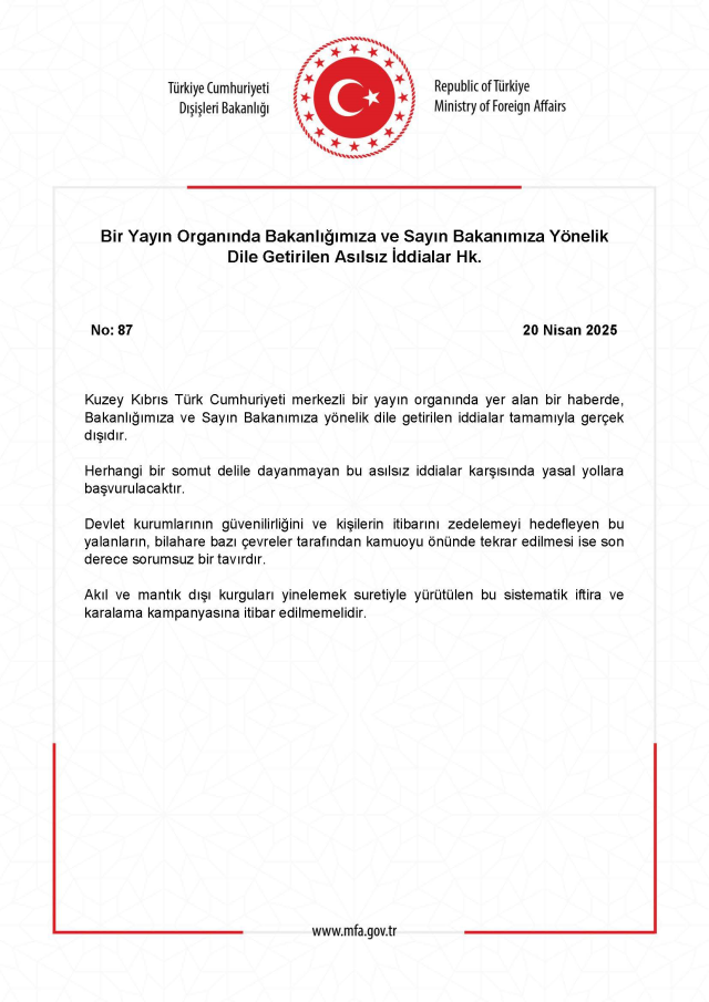 Haber Resmi