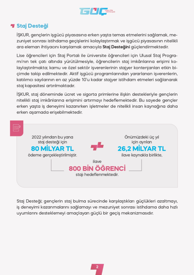 Genç istihdam hamlesi! 3 yılda 3 milyon kişi iş hayatına dahil edilecek