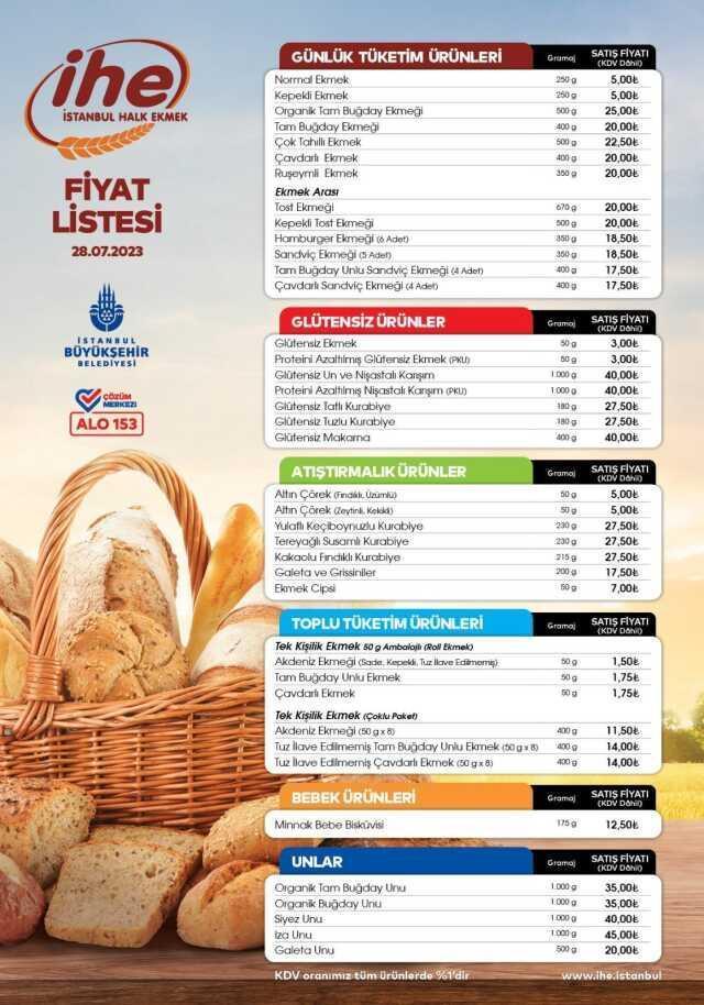 İstanbul Halk Ekmek zam mı geldi? Halk Ekmek ne kadar zam geldi? 2023 Güncel Halk Ekmek fiyatları!