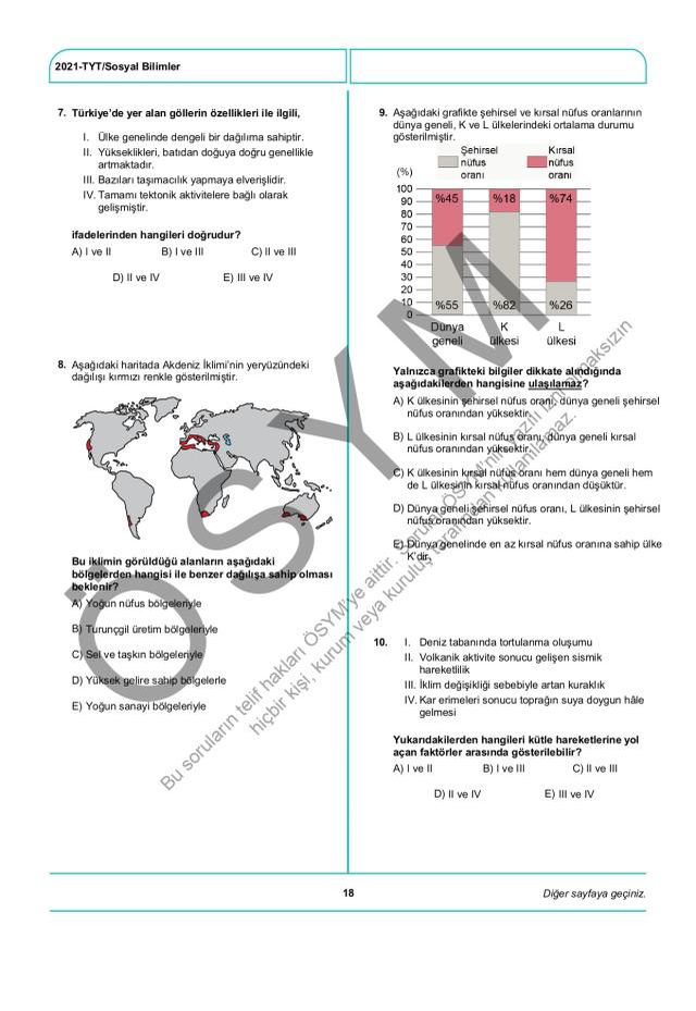 2021 TYT soruları PDF: 2021 TYT soruları ve cevapları!