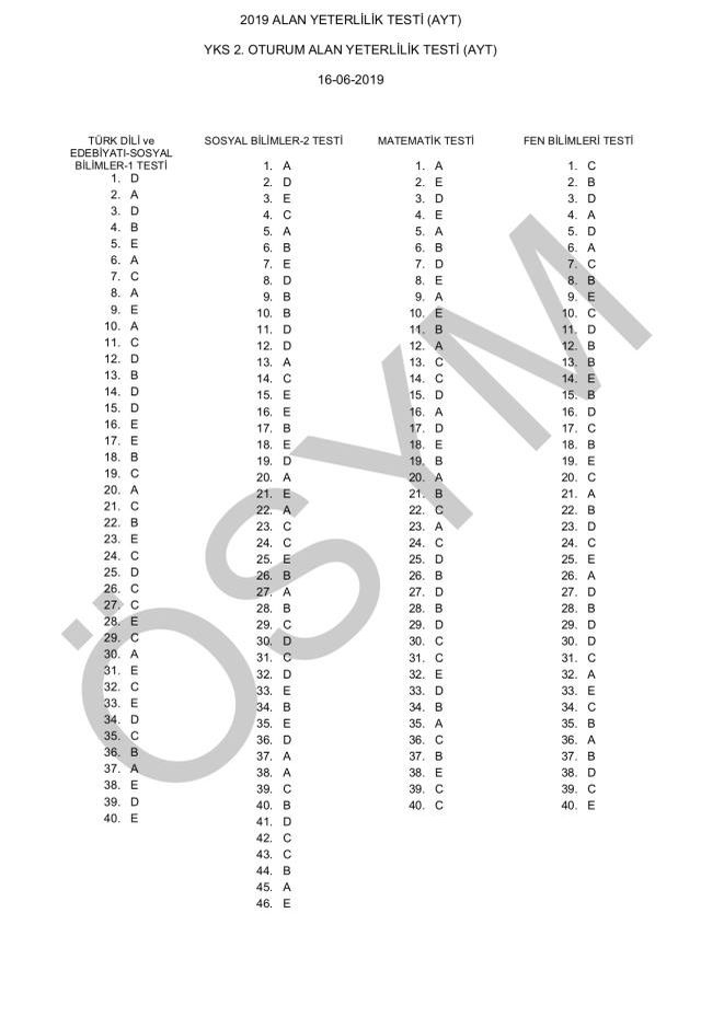 2019 AYT Matematik Soruları PDF: 2019 AYT soruları ve cevapları