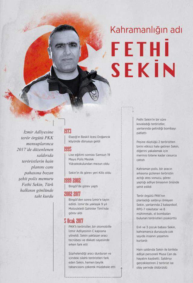 Şehit Polis Fethi Sekin kimdir? Fethi Sekin ne zaman şehit oldu? Fethi Sekin kaç yaşında, nerede, nasıl şehit oldu?
