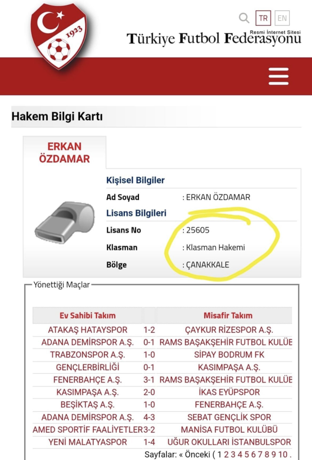 Yaşar Kemal Uğurlu'nun Durumu