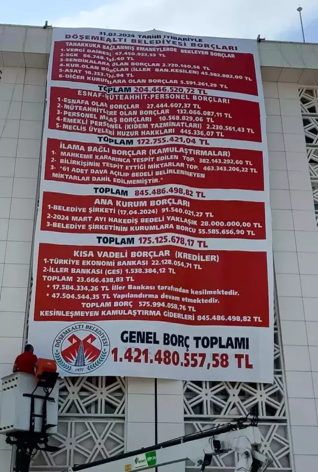 Antalya Döşemealtı Belediyesi'ne yolsuzluk operasyonu! 10 kişi gözaltına alındı