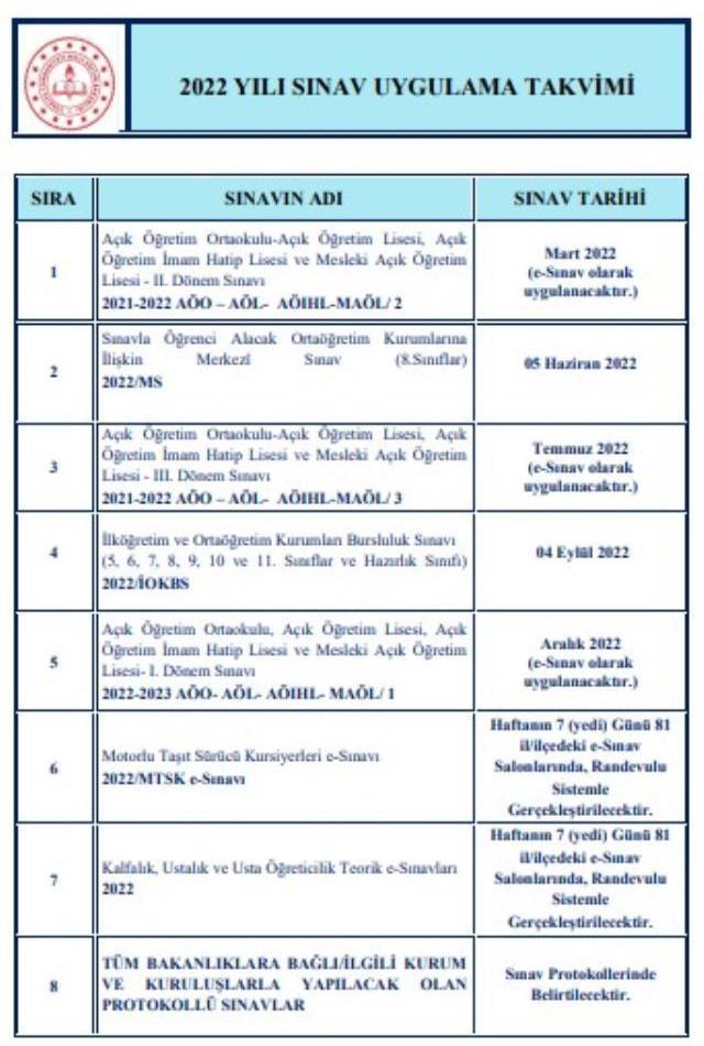 AÖL Açık lise sınavları online mı yapılacak? AÖL sınavları ne zaman?