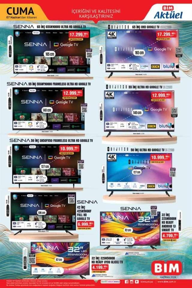6 HAZİRAN BİM AKTÜEL YENİ GELEN ÜRÜNLER! Bu hafta BİM'de neler var, hangi ürünler geldi?