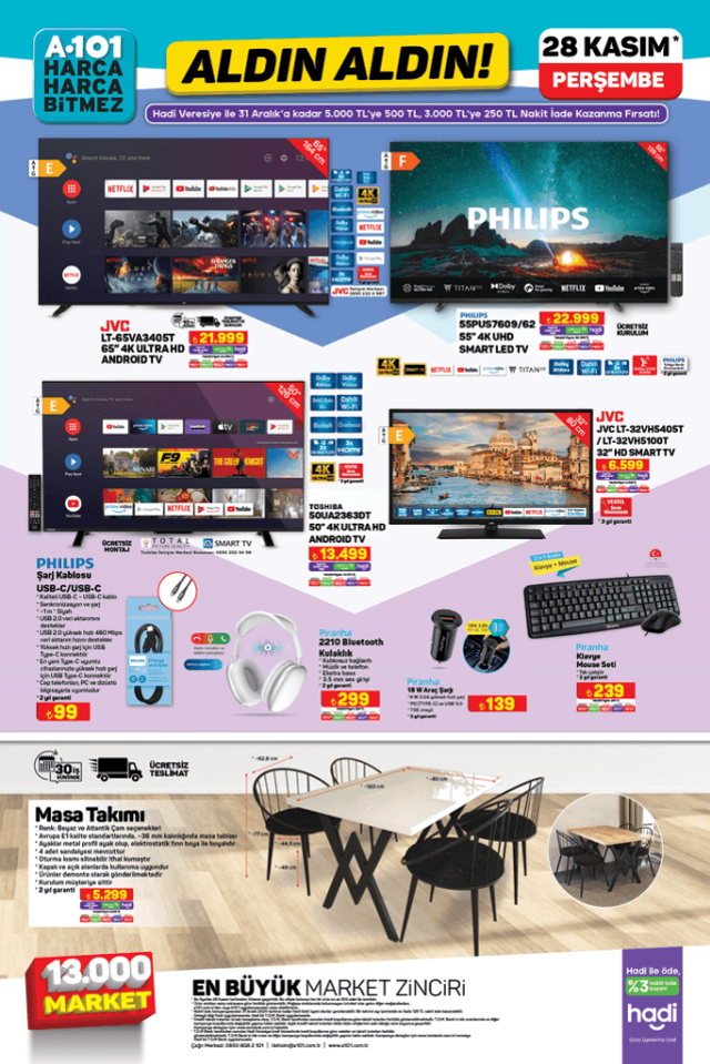 A101 28 KASIM 2024 KATALOĞU 28 Kasım A101 aktüel ürünler neler? A101'e bu hafta hangi ürünler geliyor?