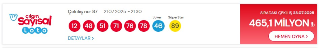 ÇILGIN SAYISAL LOTO ÇEKİLİŞ SONUÇLARI: 21 Temmuz 2025 Milli Piyango Online Çılgın Sayısal Loto çekiliş sonuçları nasıl, nereden öğrenilir?