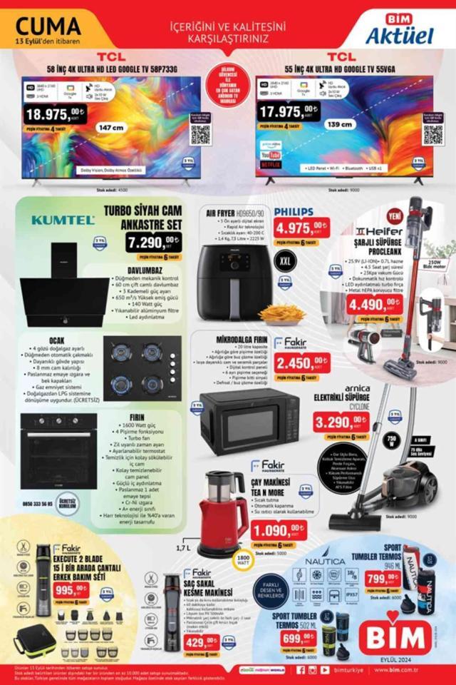 BİM AKTÜEL ÜRÜNLER: Bim'de hangi aktüel ürünler var? 13 Eylül Cuma bugün Bim'e hangi ürünler gelecek?