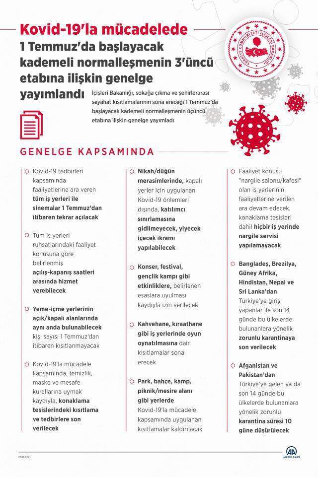 Son Dakika: İçişleri Bakanlığı kademeli normalleşme genelgesi yayımladı! İşte madde madde normalleşme detayları