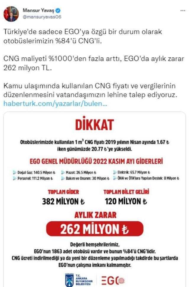 Ankara bu iddiayı konuşuyor: Mansur Yavaş, zammın önüne geçmek için Erdoğan'a mektup gönderdi