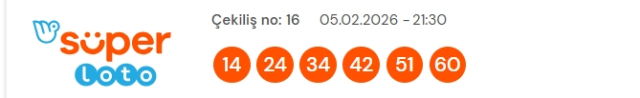 Süper Loto sonuçları açıklandı! 5 Şubat Perşembe Süper Loto kazanan numaralar neler?