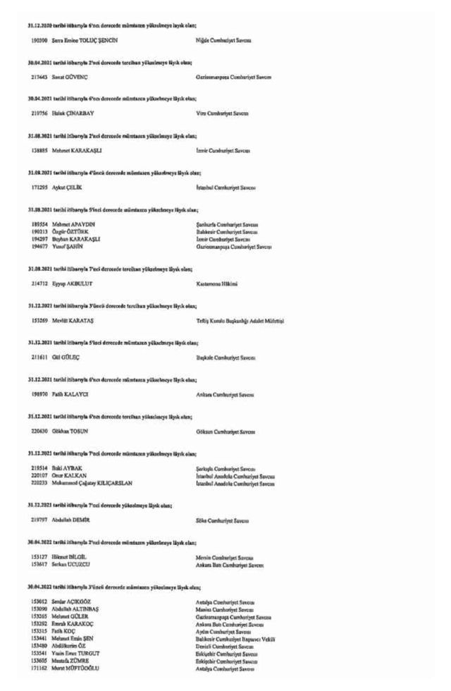 HSK kararnamesi 20 Ocak 2024 Hâkimler Ve Savcılar Kurulu Grevde yükselme ve görev yeri kararları!