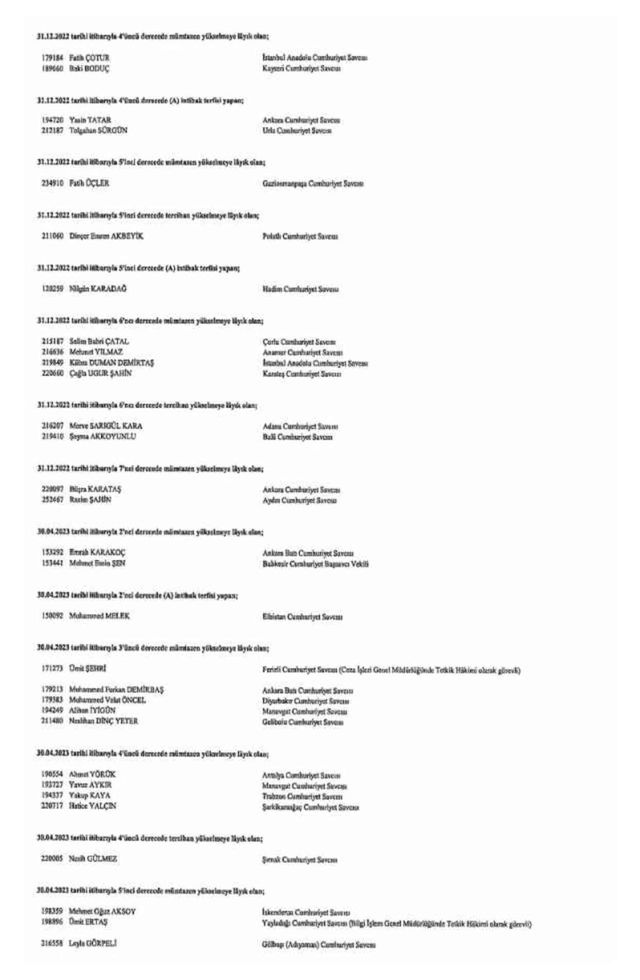 HSK kararnamesi 20 Ocak 2024 Hâkimler Ve Savcılar Kurulu Grevde yükselme ve görev yeri kararları!