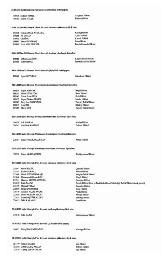 HSK kararnamesi 20 Ocak 2024 Hâkimler Ve Savcılar Kurulu Grevde yükselme ve görev yeri kararları!