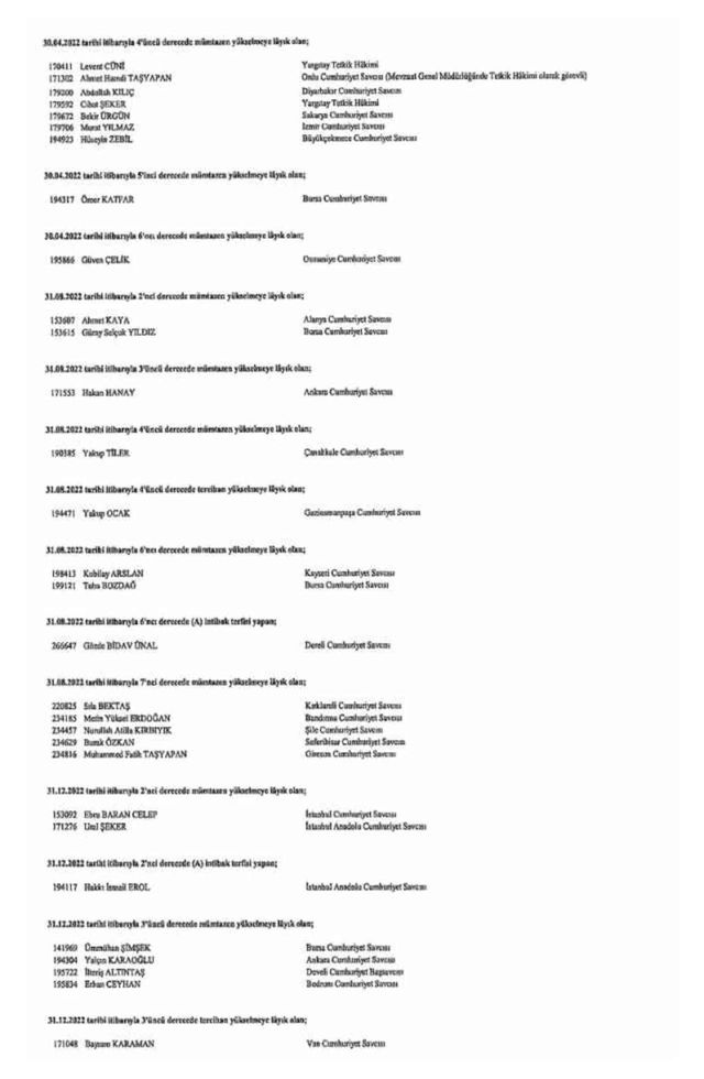 HSK kararnamesi 20 Ocak 2024 Hâkimler Ve Savcılar Kurulu Grevde yükselme ve görev yeri kararları!