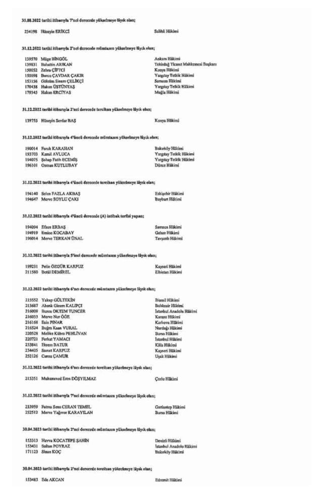 HSK kararnamesi 20 Ocak 2024 Hâkimler Ve Savcılar Kurulu Grevde yükselme ve görev yeri kararları!