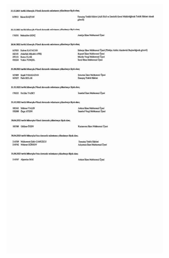 HSK kararnamesi 20 Ocak 2024 Hâkimler Ve Savcılar Kurulu Grevde yükselme ve görev yeri kararları!