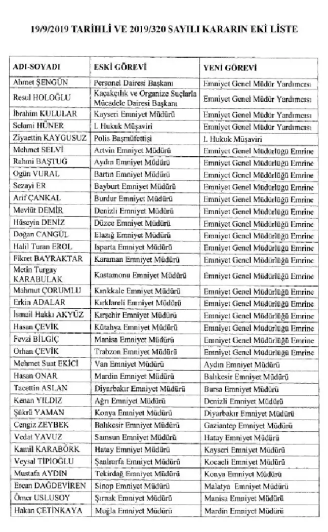 Emniyet müdürleri kararnamesi resmi gazete'de yayımlandı