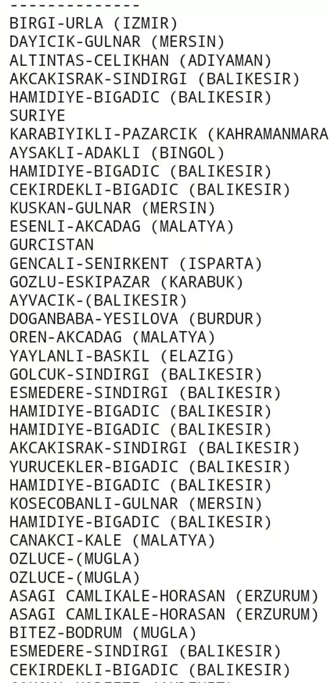 Balıkesir'de Gece Saatlerinde 15 Deprem Kaydedildi