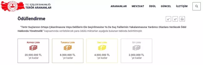 İçişleri Bakanlığı, Terörist İhbar Ödüllerini Artırdı