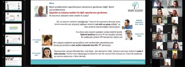 Aydın Ticaret Borsası'nda Mobbing Tartışmaları Devam Ediyor