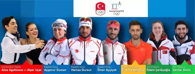 İşte Kış Olimpiyatlarında Türkiye'yi Temsil Edecek İsimler