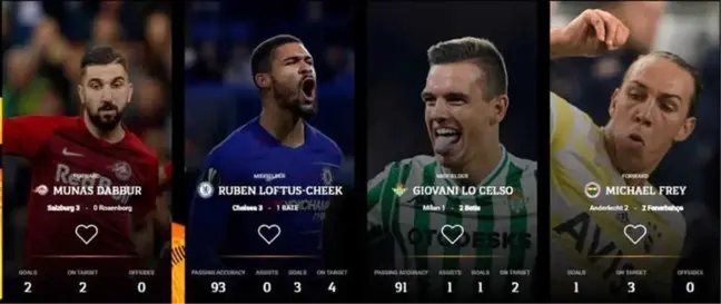 Frey UEFA'da Aday Gösterildi
