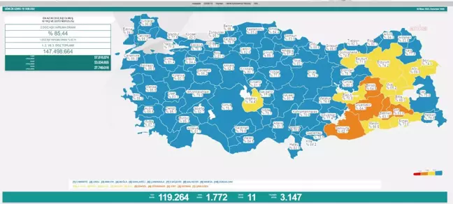 Koronavirüste Bugün: 11 Kişi Hayatını Kaybetti, Bin 772 Yeni Vaka Tespit Edildi