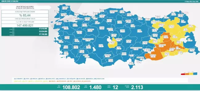 Koronavirüste Bugün: 12 Kişi Hayatını Kaybetti, Bin 480 Yeni Vaka Tespit Edildi