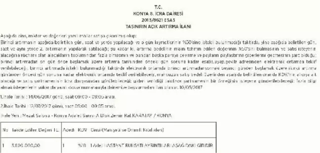 Konya'da İcradan Hastane ve Doktor Kadrosu Satışı Tartışması