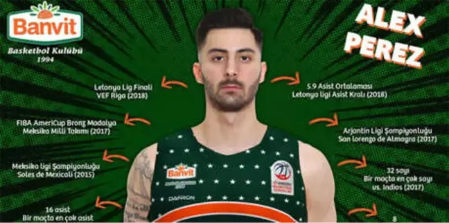 Banvit, Alex Perez'i Transfer Etti
