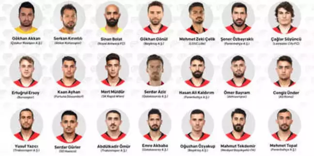 A Milli Takım'ın Aday Kadrosu Açıklandı!